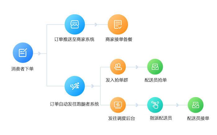 1602827679662844.jpg 180333144_1_20200113013824361.jpg